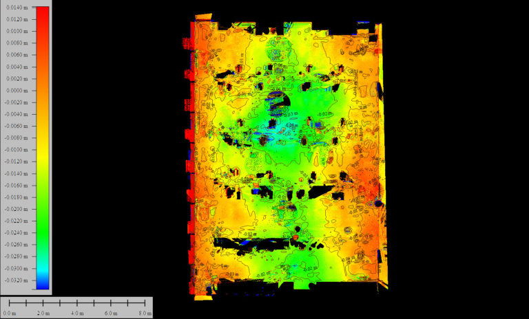 pointcloud verzakkingen in vloeren