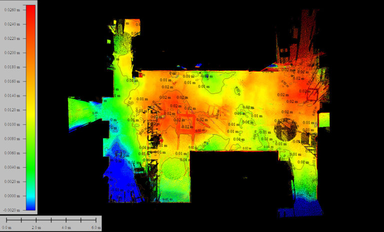 3d laserscanning verzakkingen in vloeren