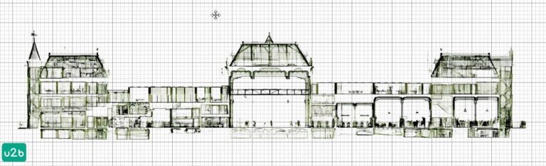 pointcloud for design of transformation