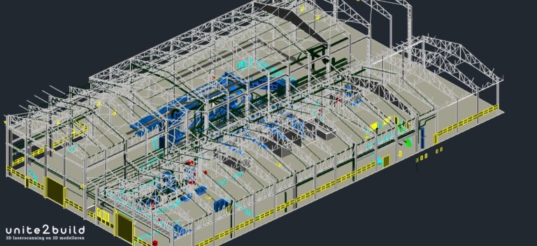 industry laserscanning and modelling