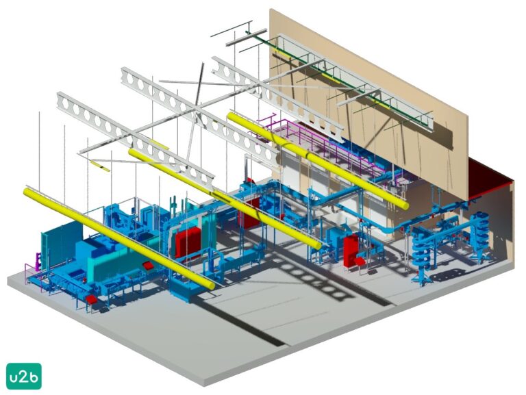 industry 3d inmeten en modelleren