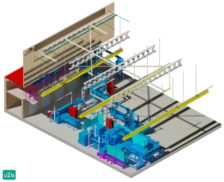 industry as-built model